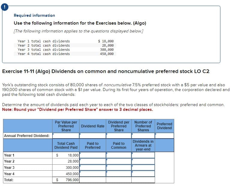 Required information
Use the following information for the Exercises below. (Algo)
[The following information applies to the questions displayed below.]
Year 1 total cash dividends
Year 2 total cash dividends
Year 3 total cash dividends
Year 4 total cash dividends
$ 18,000
28,000
300,000
450,000
Exercise 11-11 (Algo) Dividends on common and noncumulative preferred stock LO C2
York's outstanding stock consists of 80,000 shares of noncumulative 7.5% preferred stock with a $5 par value and also
190,000 shares of common stock with a $1 par value. During its first four years of operation, the corporation declared and
paid the following total cash dividends:
Determine the amount of dividends paid each year to each of the two classes of stockholders: preferred and common.
Note: Round your "Dividend per Preferred Share" answer to 3 decimal places.
Par Value per
Preferred
Share
Dividend Rate
Dividend per Number of
Preferred Preferred
Preferred
Dividend
Share
Shares
Annual Preferred Dividend:
Dividends in
Total Cash
Dividend Paid
Paid to
Preferred
Paid to
Common
Arrears at
year-end
Year 1
$
18,000
Year 2
28,000
Year 3
300,000
Year 4
450,000
Total:
$ 796,000