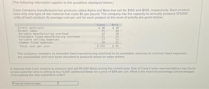 [The following information applies to the questions displayed below.)
Cane Company manufactures two products called Alpha and Beta that sell for $150 and $105, respectively. Each product
uses only one type of raw material that costs $5 per pound. The company has the capacity to annually produce 107.000
units of each product. Its average cost per unit for each product at this level of activity are given below:
Direct materials
Direct labor
Variable manufacturing overhead
Traceable fixed manufacturing overhead
Variable selling expenses
Common fixed expenses
Total cost per unit
Alpha
$.30
25
12
21
17
20
$ 125
Financial (disadvantage)
Beta
$ 10
20
10
23
13
15
$ 91
The company considers its traceable fixed manufacturing overhead to be avoidable, whereas its common fixed expenses
are unavoidable and have been allocated to products based on sales dollars.
4. Assume that Cane expects to produce and sell 95,000 Betas during the current year. One of Cane's sales representatives has found
a new customer who is willing to buy 5,000 additional Betas for a price of $44 per unit. What is the financial advantage (disadvantage)
of accepting the new customer's order?
