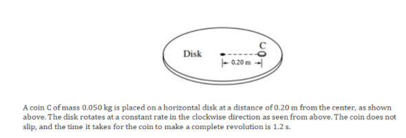 Disk
0.20 m
A coin C of mass 0.050 kg is placed on a horizontal disk at a distance of 0.20 m from the center, as shown
above. The disk rotates at a constant rate in the clockwise direction as seen from above. The coin does not
slip, and the time it takes for the coin to make a complete revolution is 1.2 s.
