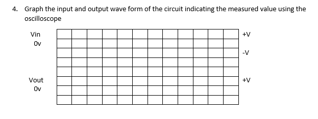 4. Graph the input and output wave form of the circuit indicating the measured value using the
oscilloscope
Vin
+V
Ov
-V
Vout
+V
Ov
