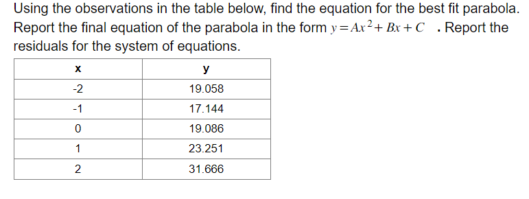 Using the observations in the table below, find the equation for the best fit parabola.
Report the final equation of the parabola in the form y=Ax² + Bx + C . Report the
residuals for the system of equations.
X
-2
-1
0
1
2
y
19.058
17.144
19.086
23.251
31.666