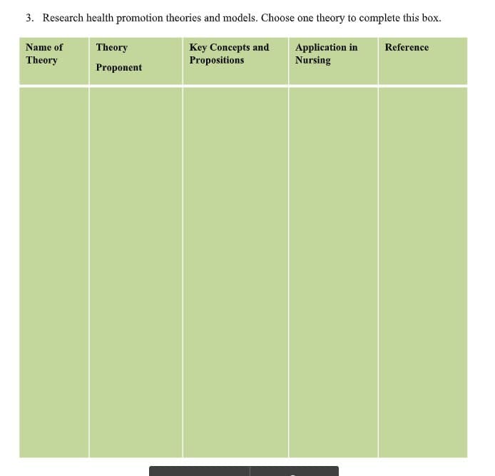 3. Research health promotion theories and models. Choose one theory to complete this box.
Application in
Nursing
Name of
Theory
Key Concepts and
Propositions
Reference
Theory
Proponent
