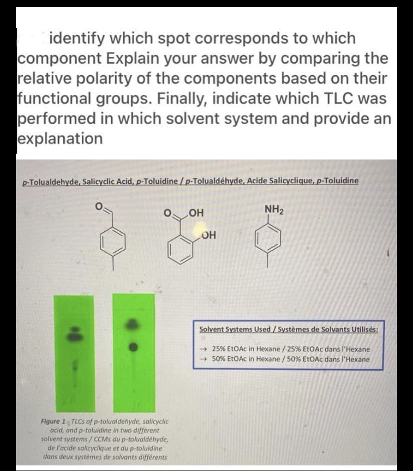 identify which spot corresponds to which
component Explain your answer by comparing the
relative polarity of the components based on their
functional groups. Finally, indicate which TLC was
performed in which solvent system and provide an
explanation
p-Tolualdehyde, Salicyclic Acid, p-Toluidine / p-Tolualdéhyde, Acide Salicyclique, p-Toluidine
O.
NH2
HO
OH
Solvent Systems Used /Systèmes de Solvants Utilisés:
25% ETOAC in Hexane / 25% EtOAc dans l'Hexane
+ 50% ELOAC in Hexane / 50% EtOAc dans l'Hexane
Figure 1 TLCS of p-tolualdehyde, salicyclic
acid, and p-toluidine in two different
solvent systems /CCMS du p-tolualdéhyde,
de l'acide salicyclique et du p-toluidine
dans deux systèmes de solvants différents
