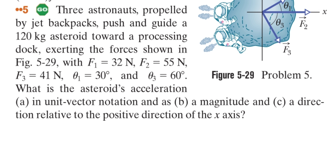 05 GO Three astronauts, propelled
by jet backpacks, push and guide a
120 kg asteroid toward a processing
dock, exerting the forces shown in
Fig. 5-29, with F1 = 32 N, F2 = 55 N,
F3 = 41 N, 0, = 30°, and 03 = 60°.
F,
F3
Figure 5-29 Problem 5.
What is the asteroid's acceleration
(a) in unit-vector notation and as (b) a magnitude and (c) a direc-
tion relative to the positive direction of the x axis?
