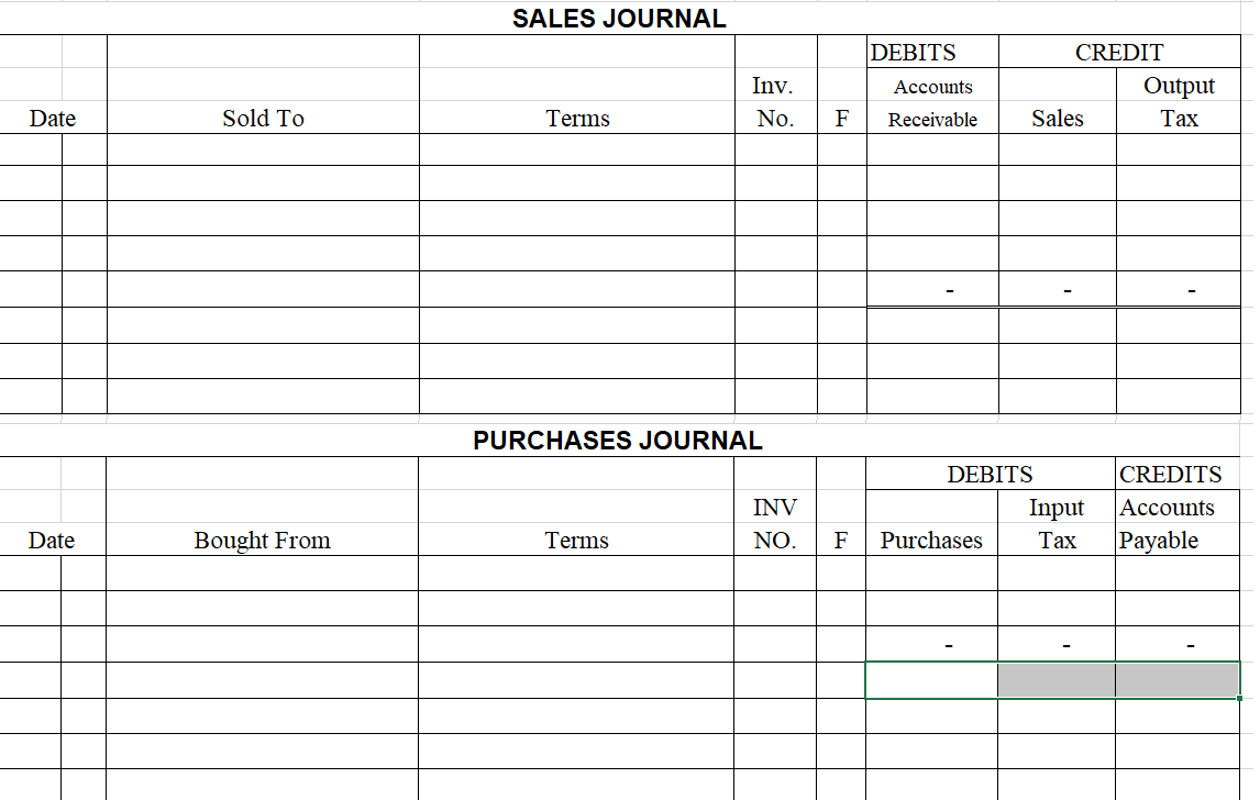 SALES JOURNAL
DEBITS
CREDIT
Inv.
Асcounts
Output
Date
Sold To
Terms
No.
F
Receivable
Sales
Таx
PURCHASES JOURNAL
CREDITS
Аccounts
DEBITS
INV
Input
Date
Bought From
Terms
NO.
F
Purchases
Таx
Payable
