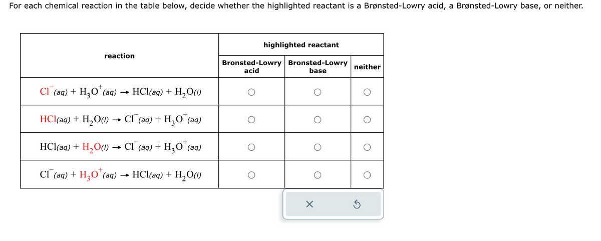 For each chemical reaction in the table below, decide whether the highlighted reactant is a Brønsted-Lowry acid, a Brønsted-Lowry base, or neither.
reaction
+
CI (aq) + H₂O* (aq) → HCl(aq) + H₂O(1)
HCl(aq) + H₂O(1) –
HCl(aq) + H₂O(1)→
+
Cl (aq) + H,O (aq)
Cl¯(aq) + H₂O+ (aq)
+
CI¯ (aq) + H₂O* (aq)
HC1(aq) + H₂O(1)
highlighted reactant
Bronsted-Lowry Bronsted-Lowry
acid
base
X
neither
Ś
