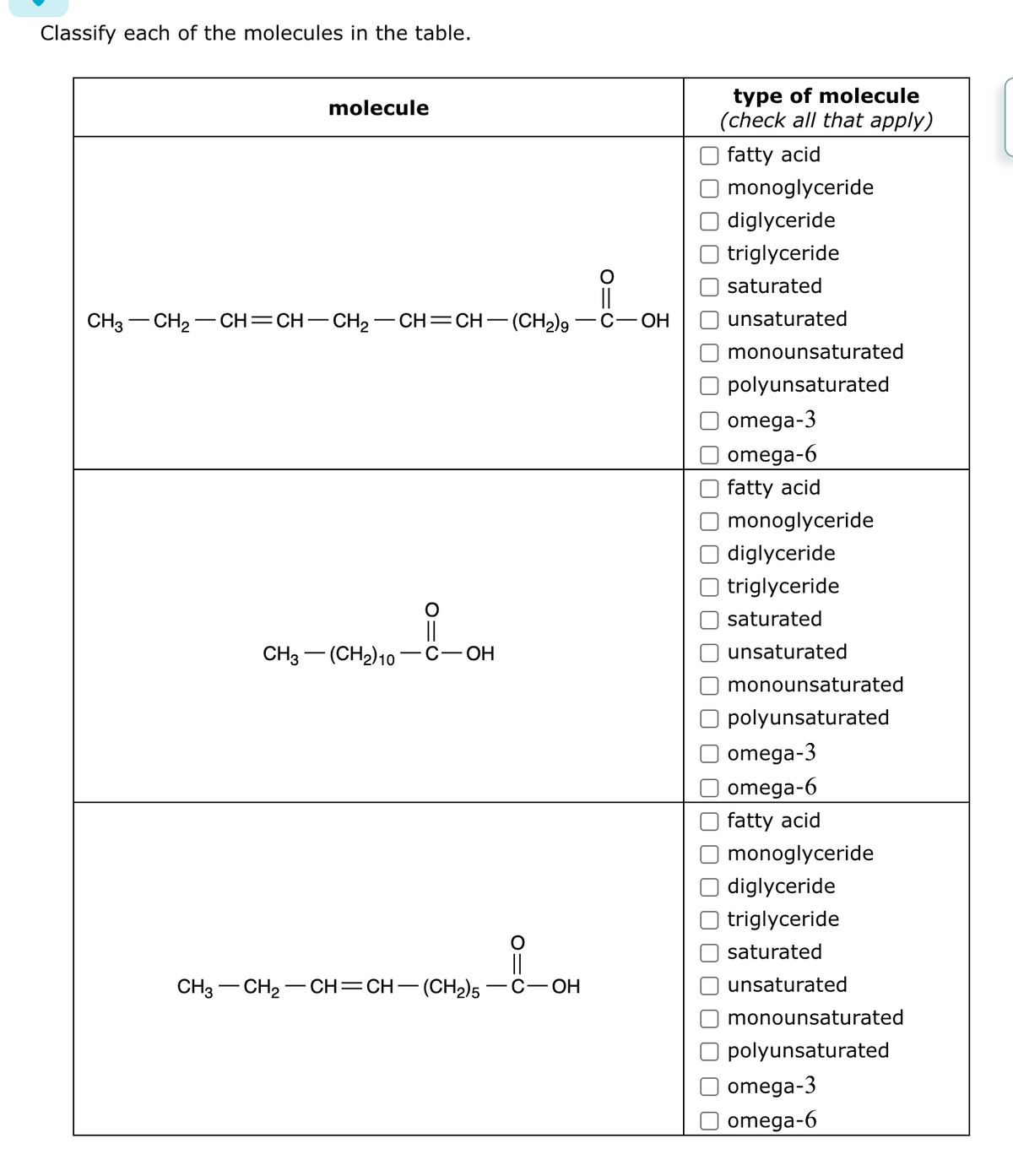 Classify each of the molecules in the table.
molecule
CH3 CH₂-CH=CH-CH₂-CH=CH-(CH₂)9
CH3-(CH₂) 10
i
- OH
CH3–CH2–CH=CH−(CH2)5 -OH
O=O
C-OH
type of molecule
(check all that apply)
fatty acid
monoglyceride
diglyceride
triglyceride
saturated
unsaturated
monounsaturated
polyunsaturated
omega-3
omega-6
fatty acid
monoglyceride
diglyceride
triglyceride
saturated
unsaturated
monounsaturated
polyunsaturated
omega-3
omega-6
fatty acid
monoglyceride
diglyceride
triglyceride
saturated
unsaturated
monounsaturated
polyunsaturated
omega-3
omega-6