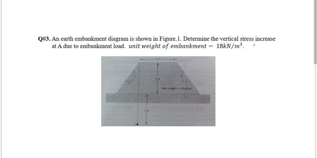 Q#3. An earth embankment diagram is shown in Figure.1. Determine the vertical stress increase
at A due to embankment load. unit weight of embankment = 18KN/m³.
5m
Unit weight y= 18 kNm
