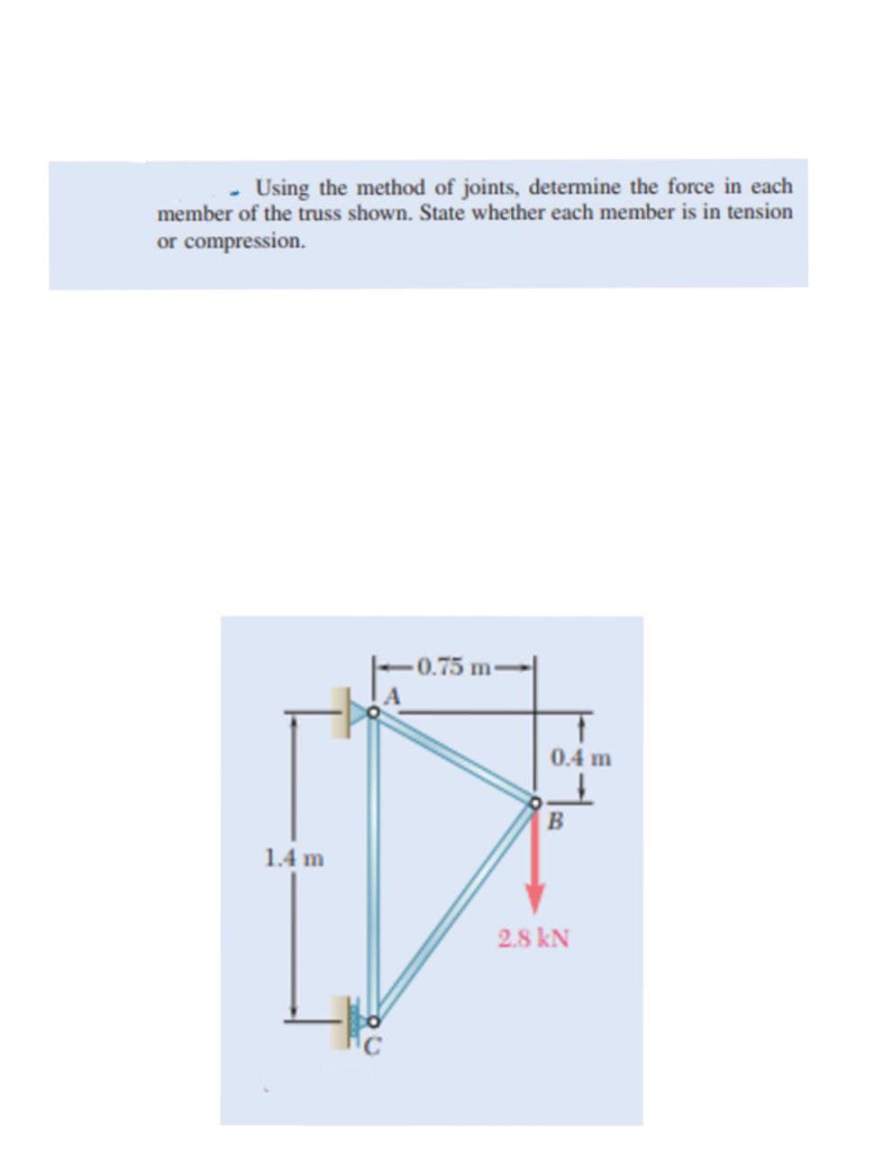 Using the method of joints, determine the force in each
member of the truss shown. State whether each member is in tension
or compression.
1.4 m
-0.75 m-
T
0.4 m
B
2.8 kN