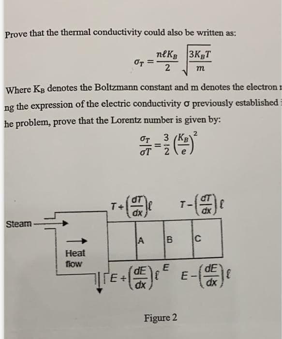 Prove that the thermal conductivity could also be written as:
neKB
3KBT
m
Where KB denotes the Boltzmann constant and m denotes the electron
ng the expression of the electric conductivity o previously established
he problem, prove that the Lorentz number is given by:
2
Steam
Heat
flow
T-
OT 2
E+
OT
dx
A
dE
dx
3 (KBY
==
{
B
E
Figure 2
T-(17) E
C
E-
1
dE
dx
Cand
