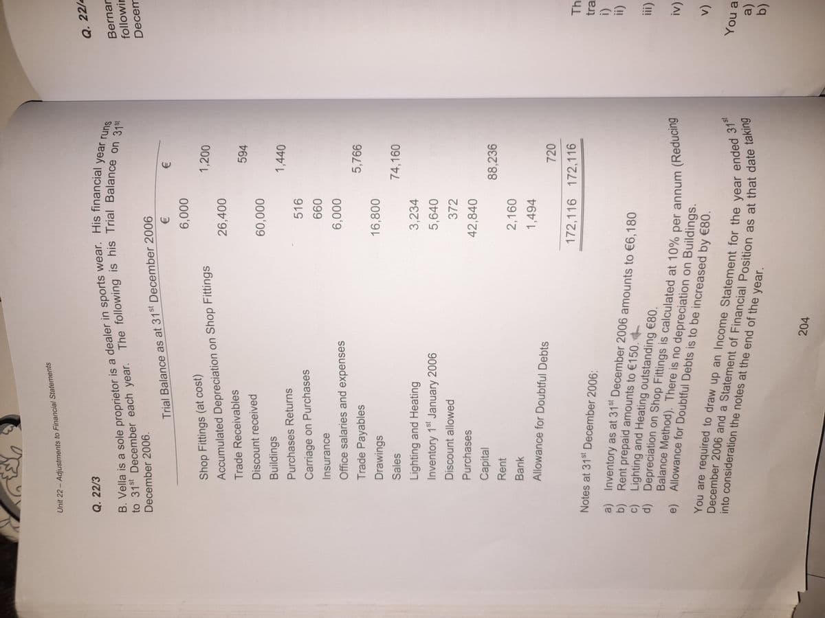 Unit 22 - Adjustments to Financial Statements
Q. 22/3
B. Vella is a sole proprietor is a dealer in sports wear. His financial year runs
to 31st December each year. The following is his Trial Balance on 31st
Trial Balance as at 31st December 2006
Q. 22/4
Bernar
followin
Decem
€
€
6,000
Shop Fittings (at cost)
Accumulated Depreciation on Shop Fittings
1,200
26,400
Trade Receivables
594
Discount received
60,000
Buildings
1,440
Purchases Returns
516
Carriage on Purchases
660
Insurance
6,000
Office salaries and expenses
Trade Payables
5,766
16,800
Drawings
Sales
74,160
Lighting and Heating
3,234
Inventory 1st January 2006
5,640
Discount allowed
372
Purchases
42,840
Capital
88,236
Rent
2,160
Bank
1,494
Allowance for Doubtful Debts
720
172,116 172,116
Th
tra
i)
Notes at 31st December 2006:
a) Inventory as at 31st December 2006 amounts to €6,180
b)
Rent prepaid amounts to €150.
c) Lighting and Heating outstanding €80.
d) Depreciation on Shop Fittings is calculated at 10% per annum (Reducing
Balance Method). There is no depreciation on Buildings.
e) Allowance for Doubtful Debts is to be increased by €80.
You are required to draw up an Income Statement for the year ended 31st
December 2006 and a Statement of Financial Position as at that date taking
into consideration the notes at the end of the year.
ii)
iii)
iv)
v)
You a
a)
b)
204