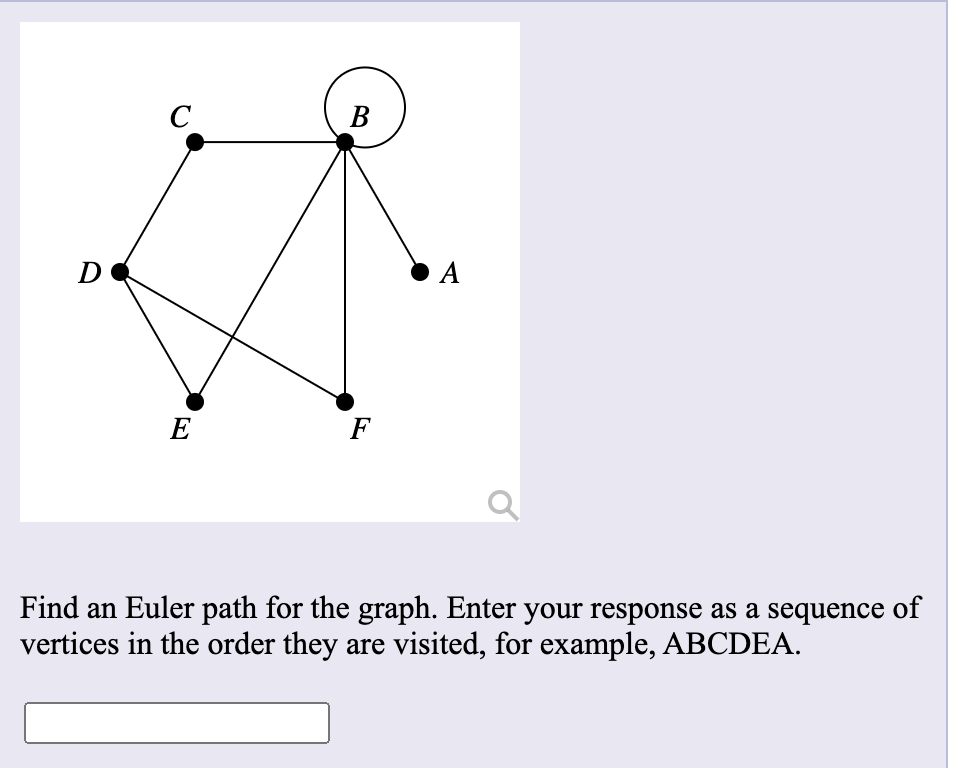 C
В
D
A
E
F
Find an Euler path for the graph. Enter your response as a sequence of
vertices in the order they are visited, for example, ABCDEA.
