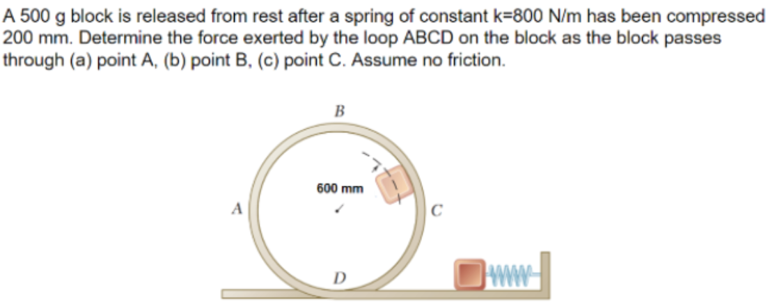 A 500 g block is released from rest after a spring of constant k=800 N/m has been compressed
200 mm. Determine the force exerted by the loop ABCD on the block as the block passes
through (a) point A, (b) point B, (c) point C. Assume no friction.
A
B
600 mm
C
www