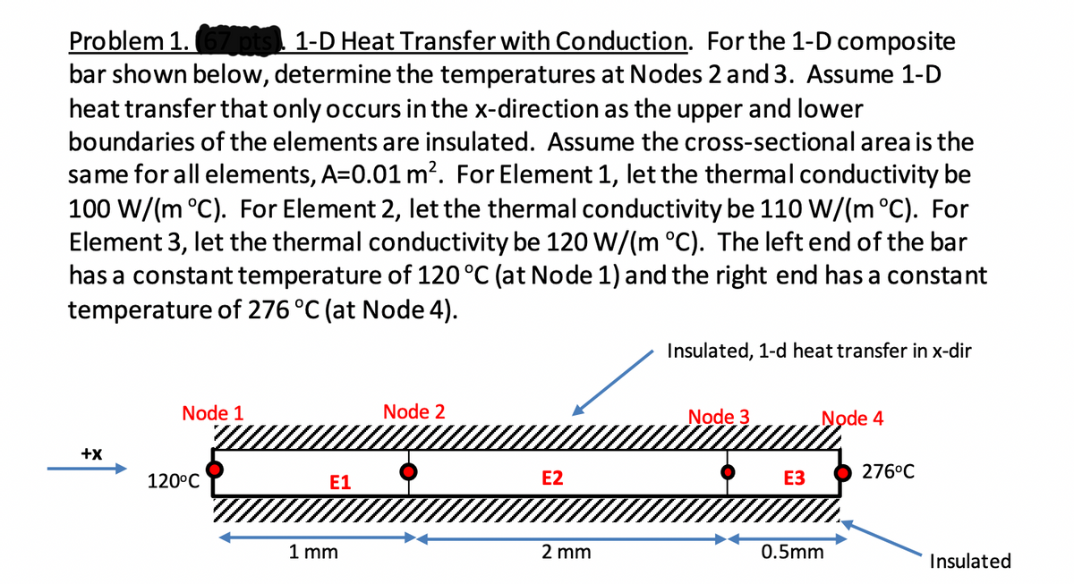 Problem 1. 67 pts
bar shown below, determine the temperatures at Nodes 2 and 3. Assume 1-D
heat transfer that only occurs in the x-direction as the upper and lower
1-D Heat Transfer with Conduction. For the 1-D composite
boundaries of the elements are insulated. Assume the cross-sectional area is the
same for all elements, A=0.01 m?. For Element 1, let the thermal conductivity be
100 W/(m °C). For Element 2, let the thermal conductivity be 110 W/(m °C). For
Element 3, let the thermal conductivity be 120 W/(m °C). The left end of the bar
has a constant temperature of 120 °C (at Node 1) and the right end has a constant
temperature of 276 °C (at Node 4).
Insulated, 1-d heat transfer in x-dir
Node 1
Node 2
Node 3
Node 4
+x
120°C
E1
E2
ЕЗ
276°C
1 mm
2 mm
0.5mm
Insulated
