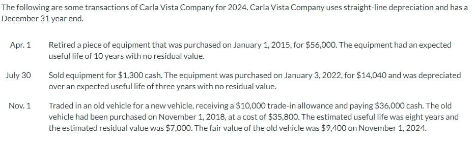 The following are some transactions of Carla Vista Company for 2024. Carla Vista Company uses straight-line depreciation and has a
December 31 year end.
Apr. 1
July 30
Nov. 1
Retired a piece of equipment that was purchased on January 1, 2015, for $56,000. The equipment had an expected
useful life of 10 years with no residual value.
Sold equipment for $1,300 cash. The equipment was purchased on January 3, 2022, for $14,040 and was depreciated
over an expected useful life of three years with no residual value.
Traded in an old vehicle for a new vehicle, receiving a $10,000 trade-in allowance and paying $36,000 cash. The old
vehicle had been purchased on November 1, 2018, at a cost of $35,800. The estimated useful life was eight years and
the estimated residual value was $7,000. The fair value of the old vehicle was $9,400 on November 1, 2024.