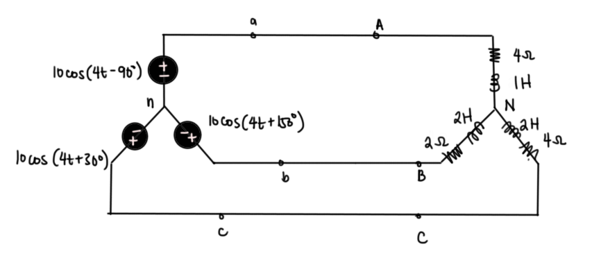 A
Iocos (4t-90') E
42
$ IH
Ib Cos(4t+538)
2H
lo cos (4t+300),
It
