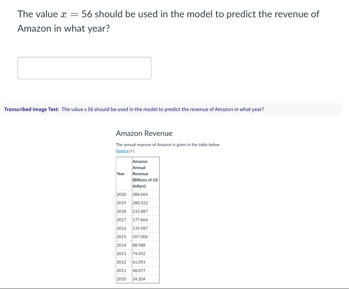 The value x = 56 should be used in the model to predict the revenue of
Amazon in what year?
Transcribed Image Text: The value x 56 should be used in the model to predict the revenue of Amazon in what year?
Amazon Revenue
The annual revenue of Amazon is given in the table below
(source).
Amazon
Annual
Year
Revenue
(Billions of US
dollars)
2020
386.064
2019 280.522
2018 232.887
2017 177.866
2016 135.987
2015 107.006
2014 88.988
2013 74.452
2012 61.093
2011 48.077
2010 34.204