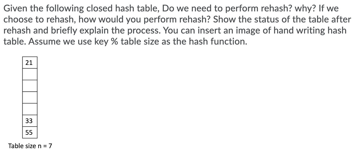 Given the following closed hash table, Do we need to perform rehash? why? If we
choose to rehash, how would you perform rehash? Show the status of the table after
rehash and briefly explain the process. You can insert an image of hand writing hash
table. Assume we use key % table size as the hash function.
21
33
55
Table size n = 7

