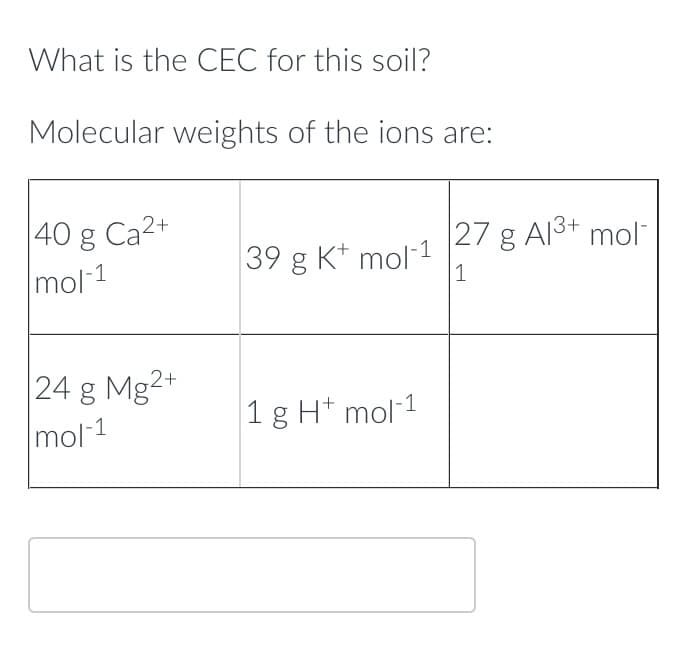 What is the CEC for this soil?
Molecular weights of the ions are:
40 g Ca²+
mol-1
24 g Mg2+
mol-1
39 g K+ mol-1
1 g Ht mol-1
27 g Al³+ mol
1