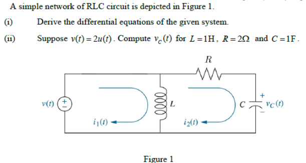 A simple network of RLC circuit is depicted in Figure 1.
(i)
Derive the differential equations of the given system.
(ii)
Suppose v(t) = 2u(1) . Compute v (t) for L=1H, R=20 and C=1F.
R
つf
v(t) (+
'c (1)
i|(1)
iz(1)
Figure 1
