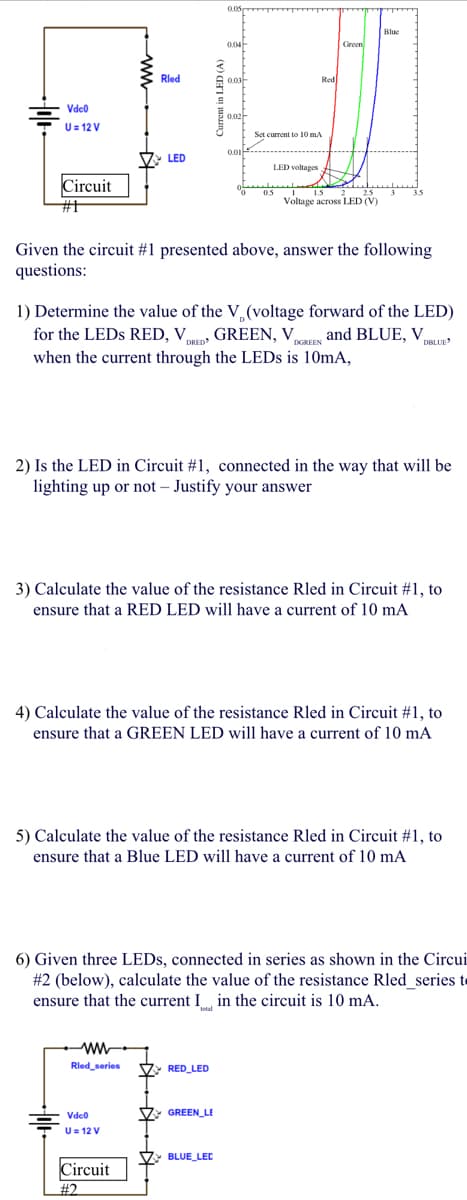 Vdc0
U=12 V
Circuit
#1
Ried
V LED
www
Ried_series
0.05
Vdc0
U = 12 V
0,04
Circuit
0.03
0.02
0.01
RED LED
GREEN LE
Set current to 10 mA
LED voltages
Given the circuit #1 presented above, answer the following
questions:
BLUE_LEC
Red
0.5
1) Determine the value of the V₁ (voltage forward of the LED)
for the LEDS RED, VDRED GREEN, VREEN and BLUE, VOBLUES
when the current through the LEDs is 10mA,
2) Is the LED in Circuit #1, connected in the way that will be
lighting up or not - Justify your answer
Green
3) Calculate the value of the resistance Rled in Circuit #1, to
ensure that a RED LED will have a current of 10 mA
1.5 2 25
Voltage across LED (V)
4) Calculate the value of the resistance Rled in Circuit #1, to
ensure that a GREEN LED will have a current of 10 mA
Blue
5) Calculate the value of the resistance Rled in Circuit #1, to
ensure that a Blue LED will have a current of 10 mA
6) Given three LEDs, connected in series as shown in the Circui
# 2 (below), calculate the value of the resistance Rled_series to
ensure that the current I in the circuit is 10 mA.