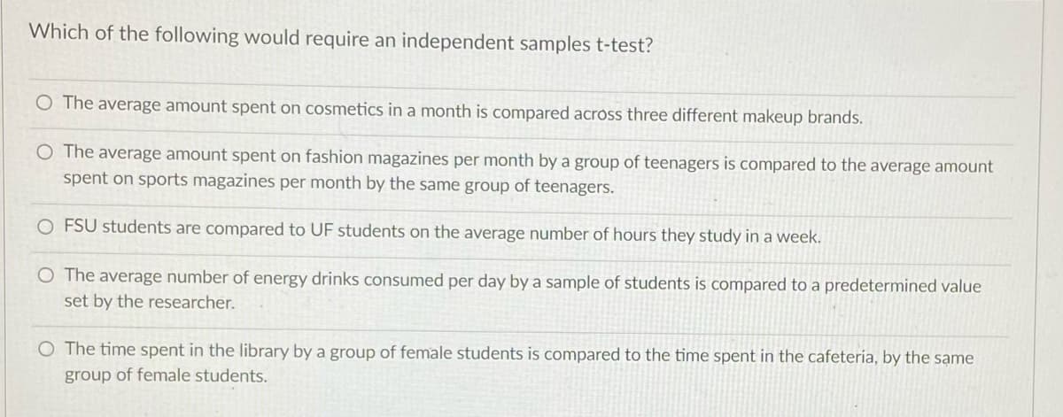 Which of the following would require an independent samples t-test?
O The average amount spent on cosmetics in a month is compared across three different makeup brands.
O The average amount spent on fashion magazines per month by a group of teenagers is compared to the average amount
spent on sports magazines per month by the same group of teenagers.
O FSU students are compared to UF students on the average number of hours they study in a week.
O The average number of energy drinks consumed per day by a sample of students is compared to a predetermined value
set by the researcher.
O The time spent in the library by a group of female students is compared to the time spent in the cafeteria, by the same
group of female students.
