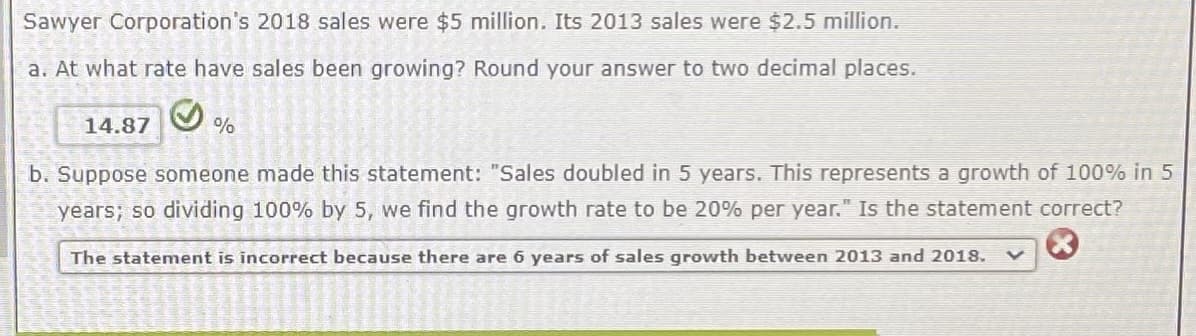 Sawyer Corporation's 2018 sales were $5 million. Its 2013 sales were $2.5 million.
a. At what rate have sales been growing? Round your answer to two decimal places.
14.87
%
b. Suppose someone made this statement: "Sales doubled in 5 years. This represents a growth of 100% in 5
years; so dividing 100% by 5, we find the growth rate to be 20% per year." Is the statement correct?
The statement is incorrect because there are 6 years of sales growth between 2013 and 2018.