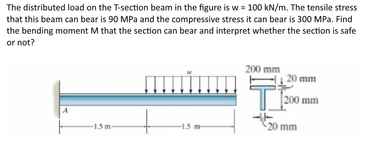 The distributed load on the T-section beam in the figure is w = 100 kN/m. The tensile stress
that this beam can bear is 90 MPa and the compressive stress it can bear is 300 MPa. Find
the bending moment M that the section can bear and interpret whether the section is safe
or not?
200 mm
20 mm
200 mm
-1.5 m
-1.5 m
20 mm
