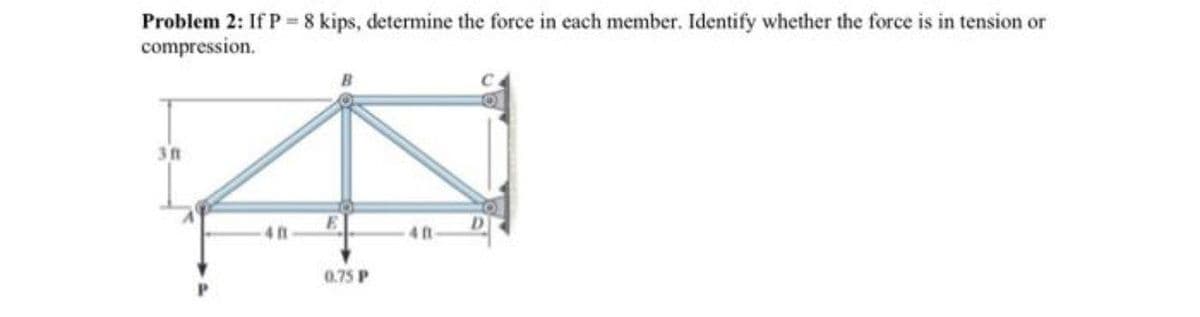 Problem 2: If P 8 kips, determine the force in each member. Identify whether the force is in tension or
compression.
3 ft
0.75 P
