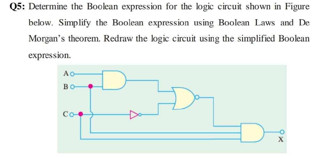 Q5: Determine the Boolean expression for the logic circuit shown in Figure
below. Simplify the Boolean expression using Boolean Laws and De
Morgan's theorem. Redraw the logic circuit using the simplified Boolean
expression.
BO
Со-
