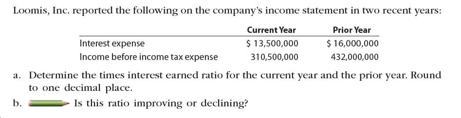 Loomis, Inc. reported the following on the company's income statement in two recent years:
Current Year
Prior Year
$ 13,500,000
Interest expense
$ 16,000,000
Income before income tax expense
432,000,000
310,500,000
a. Determine the times interest earned ratio for the current year and the prior year. Round
to one decimal place.
Is this ratio improving or declining?
b.
