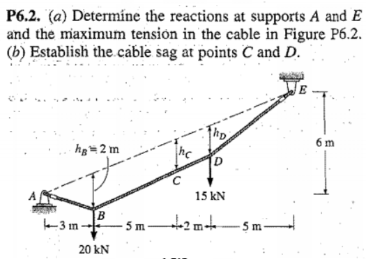 P6.2. (a) Determíne the reactions at supports A and E
and the maximum tensión in the cable in Figure P6.2.
(b) Establish the.cable sag at points C and D.
6 m
hg=2 m
15 kN
[B
fe-3 m --
5 m
5 m
20 kN
