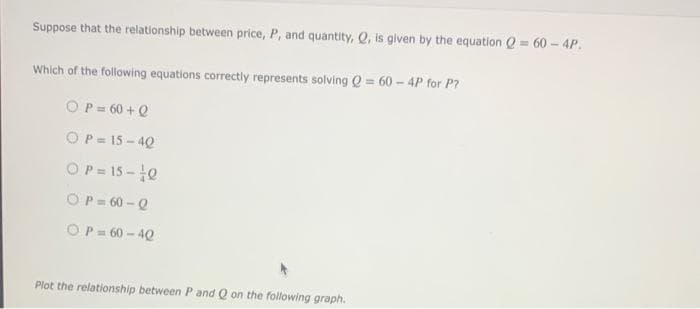 Suppose that the relationship between price, P, and quantity, Q, is given by the equation Q = 60 - 4P.
Which of the following equations correctly represents solving Q=60-4P for P?
OP=60+Q
OP=15-40
OP=15-10
OP=60-Q
OP=60-40
Plot the relationship between P and Q on the following graph.