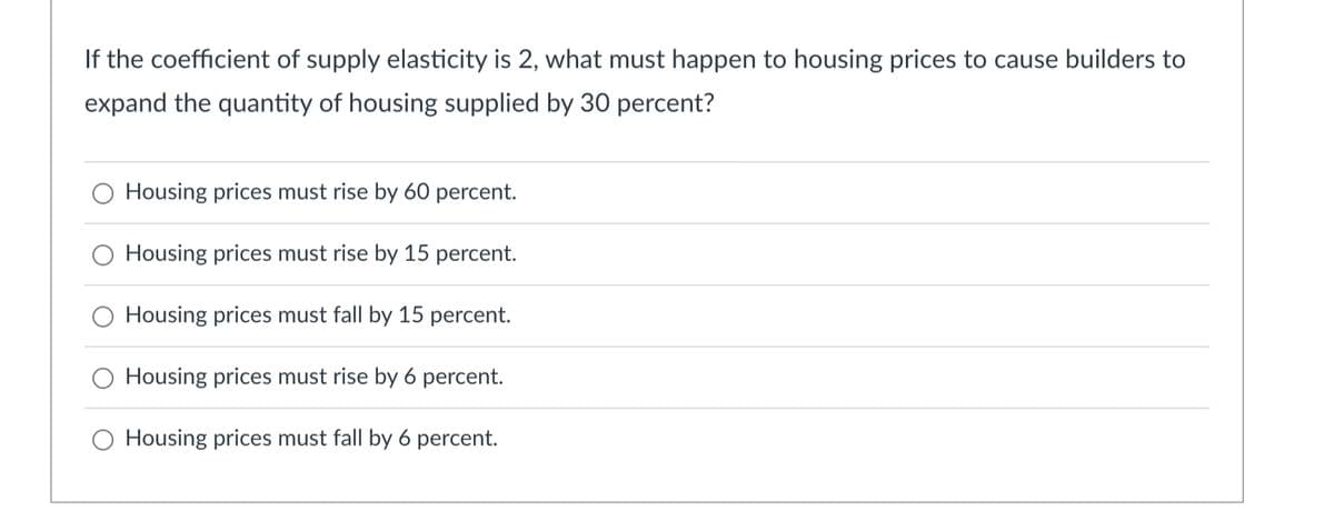 If the coefficient of supply elasticity is 2, what must happen to housing prices to cause builders to
expand the quantity of housing supplied by 30 percent?
Housing prices must rise by 60 percent.
Housing prices must rise by 15 percent.
O Housing prices must fall by 15 percent.
O Housing prices must rise by 6 percent.
Housing prices must fall by 6 percent.