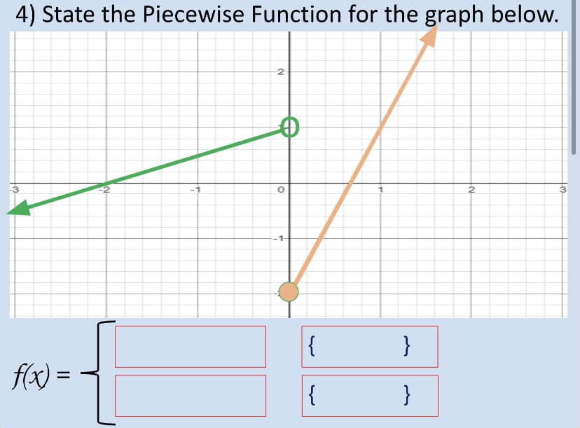 4) State the Piecewise Function for the graph below.
{
}
f(x) = -
{
}
3.
