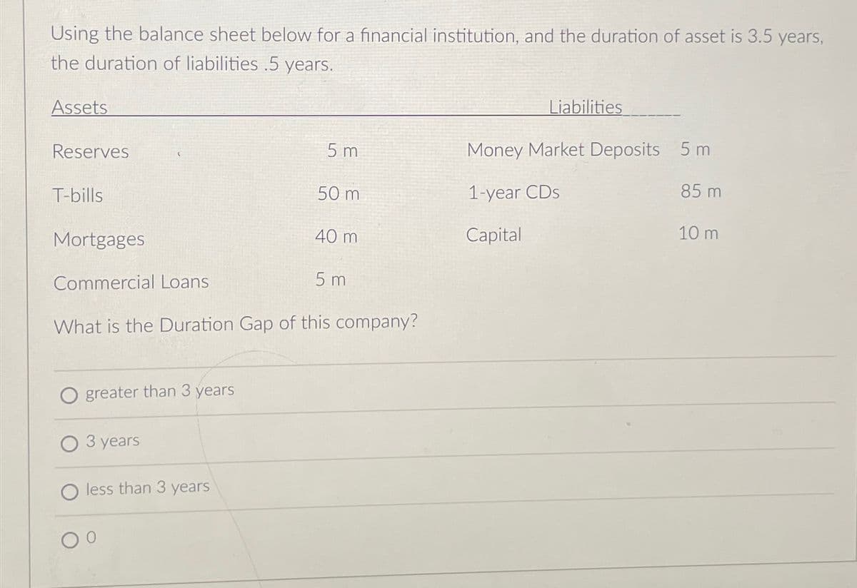 Using the balance sheet below for a financial institution, and the duration of asset is 3.5 years,
the duration of liabilities .5 years.
Assets
Reserves
T-bills
Mortgages
Liabilities
5 m
Money Market Deposits 5 m
50 m
1-year CDs
85 m
40 m
Capital
10 m
5 m
Commercial Loans
What is the Duration Gap of this company?
greater than 3 years
3 years
O less than 3 years