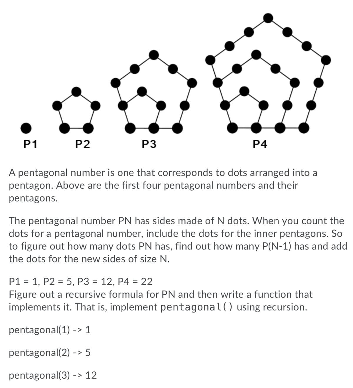 P1
P2
P3
P4
A pentagonal number is one that corresponds to dots arranged into a
pentagon. Above are the first four pentagonal numbers and their
pentagons.
The pentagonal number PN has sides made of N dots. When you count the
dots for a pentagonal number, include the dots for the inner pentagons. So
to figure out how many dots PN has, find out how many P(N-1) has and add
the dots for the new sides of size N.
P1 = 1, P2 = 5, P3 = 12, P4 = 22
Figure out a recursive formula for PN and then write a function that
implements it. That is, implement pentagonal() using recursion.
pentagonal(1) -> 1
pentagonal(2) -> 5
pentagonal(3) -> 12
