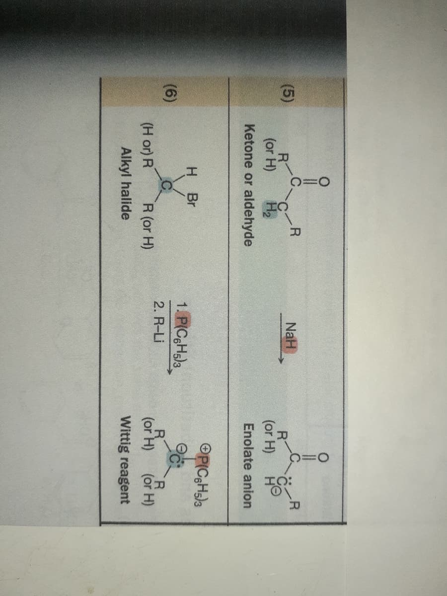 (5)
R
NaH
(or H)
H2
(or H)
Ketone or aldehyde
Enolate anion
OPICHsla
H Br
1. P(CHs)3
(6)
2. R-Li
(H or) R
R (or H)
(or H)
R
(or H)
Alkyl halide
Wittig reagent
