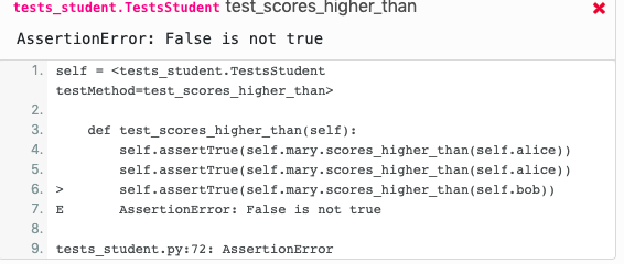 tests_student. TestsStudent test_scores_higher_than
AssertionError: False is not true
1. self = <tests_student. TestsStudent
testMethod=test_scores_higher_than>
2.
def test_scores_higher_than (self):
self.assertTrue (self.mary.scores_higher_than(self.alice))
self.assertTrue (self.mary.scores_higher_than (self.alice))
self.assertTrue (self.mary.scores_higher_than(self.bob))
3.
4.
5.
6. >
7.
E
AssertionError: False is not true
8.
9. tests_student.py:72: AssertionError
