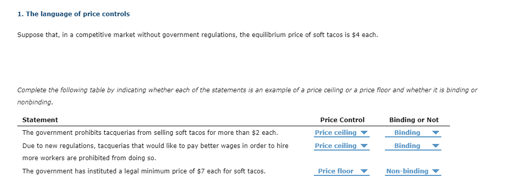 1. The language of price controls
Suppose that, in a competitive market without government regulations, the equilibrium price of soft tacos is $4 each.
Complete the following table by indicating whether each of the statements is an example of a price ceiling or a price floor and whether it is binding or
nonbinding.
Statement
The government prohibits tacquerias from selling soft tacos for more than $2 each.
Due to new regulations, tacquerias that would like to pay better wages in order to hire
more workers are prohibited from doing so.
The government has instituted a legal minimum price of $7 each for soft tacos.
Price Control
Price ceiling ▼
Price ceiling
Price floor
Binding or Not
Binding
Binding
Non-binding ▼