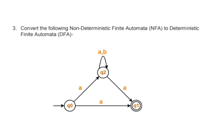 3. Convert the following Non-Deterministic Finite Automata (NFA) to Deterministic
Finite Automata (DFA)-
a,b
q2
a
90
(q1)
