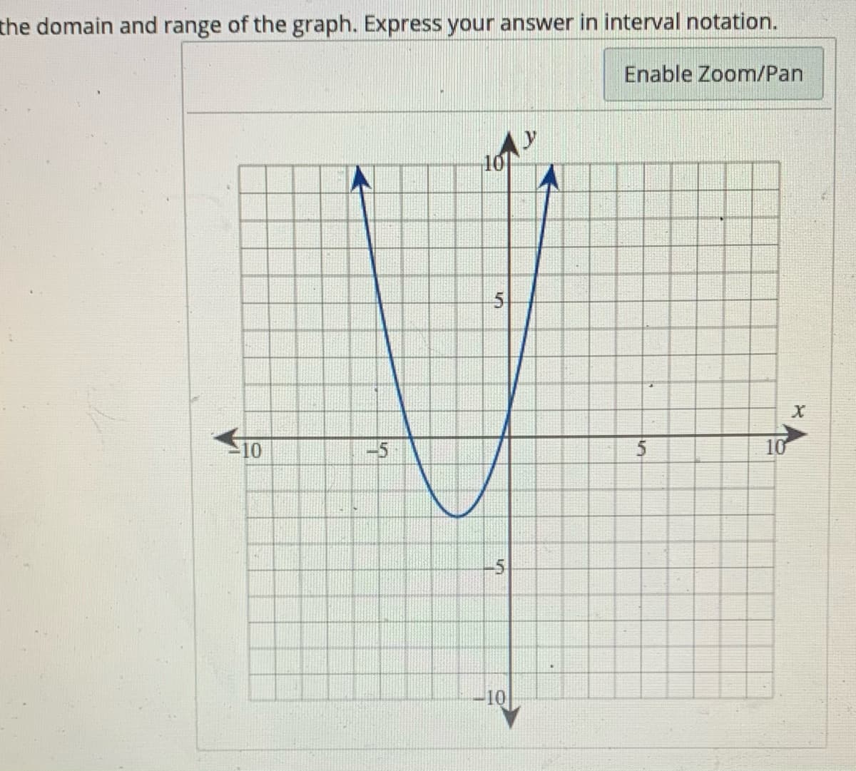 the domain and range of the graph. Express your answer in interval notation.
Enable Zoom/Pan
10
-5
10
-5
-10
