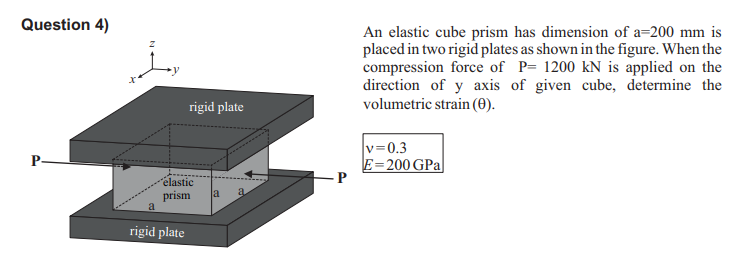 Question 4)
An elastic cube prism has dimension of a=200 mm is
placed in two rigid plates as shown in the figure. When the
compression force of P= 1200 kN is applied on the
direction of y axis of given cube, determine the
volumetric strain (0).
rigid plate
v=0.3
P-
E=200 GPa
"elastic
a
prism
rigid plate
