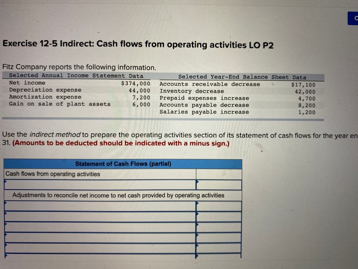 Exercise 12-5 Indirect: Cash flows from operating activities LO P2
Fitz Company reports the following information.
Selected Annual Income Statement Data
Selected Year-End Balance Sheet Data
Net income
Depreciation expense
Amortization expense
Gain on sale of plant assets
$374,000
44,000
7,200
6,000
Accounts receivable decrease
Inventory decrease
Prepaid expenses increase
Accounts payable decrease
Salaries payable increase
$17,100
42,000
4,700
8,200
1,200
Use the indirect method to prepare the operating activities section of its statement of cash flows for the year en
31. (Amounts to be deducted should be indicated with a minus sign.)
Statement of Cash Flows (partial)
Cash flows from operating activities
Adjustments to reconcile net income to net cash provided by operating activities
