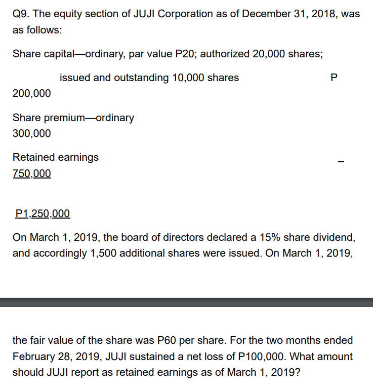 Q9. The equity section of JUJI Corporation as of December 31, 2018, was
as follows:
Share capital-ordinary, par value P20; authorized 20,000 shares;
issued and outstanding 10,000 shares
200,000
Share premium-ordinary
300,000
Retained earnings
750,000
P
P1,250,000
On March 1, 2019, the board of directors declared a 15% share dividend,
and accordingly 1,500 additional shares were issued. On March 1, 2019,
the fair value of the share was P60 per share. For the two months ended
February 28, 2019, JUJI sustained a net loss of P100,000. What amount
should JUJI report as retained earnings as of March 1, 2019?