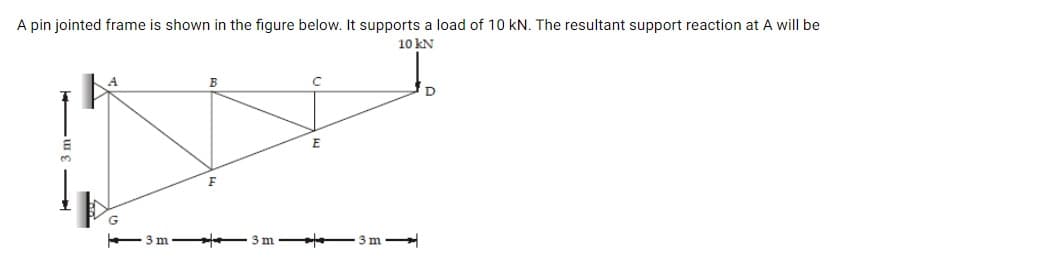 A pin jointed frame is shown in the figure below. It supports a load of 10 kN. The resultant support reaction at A will be
10 kN
B
D
E
3 m
t 3m- 3 m
