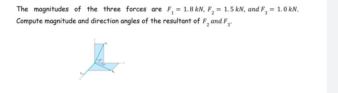 The magnitudes of the three forces are F, = 1.8 kN, F, = 1.5 kN, and F, = 1.0 kN.
Compute magnitude and direction angles of the resultant of F,
and F
3'
