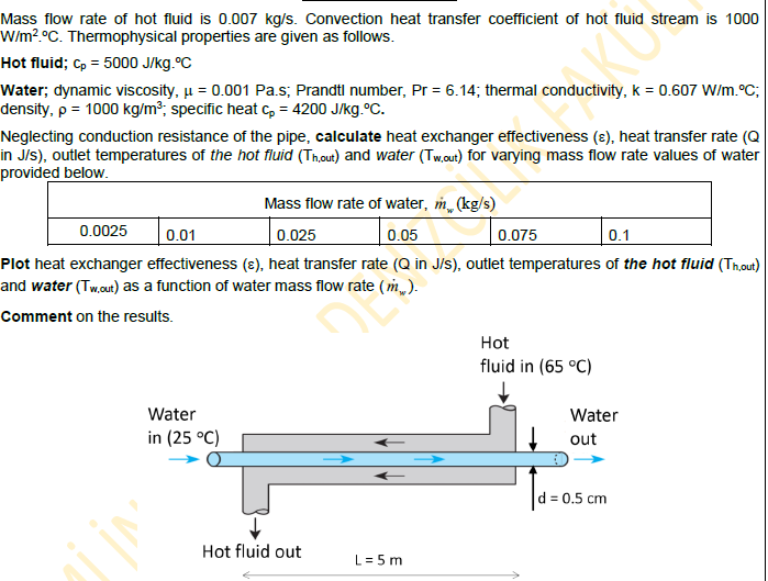 Mass flow rate of hot fluid is 0.007 kg/s. Convection heat transfer coefficient of hot fluid stream is 1000
W/m?.°C. Thermophysical properties are given as follows.
Hot fluid; c, = 5000 J/kg.°C
Water; dynamic viscosity, u = 0.001 Pa.s; Prandti number, Pr = 6.14; thermal conductivity, k = 0.607 W/m.°C;
density, p = 1000 kg/m?; specific heat c, = 4200 J/kg.°C.
Neglecting conduction resistance of the pipe, calculate heat exchanger effectiveness (ɛ), heat transfer rate (Q
in J/s), outlet temperatures of the hot fluid (Th,out) and water (Tw,out) for varying mass flow rate values of water
provided below.
Mass flow rate of water, m„ (kg/s)
0.0025
0.01
0.025
0.05
0.075
0.1
Plot heat exchanger effectiveness (8), heat transfer rate (Q in Jis), outlet temperatures of the hot fluid (Th,out)
and water (Tw,.cut) as a function of water mass flow rate (m„.).
Comment on the results.
Hot
fluid in (65 °C)
Water
Water
in (25 °C)
out
d = 0.5 cm
Hot fluid out
L= 5 m
