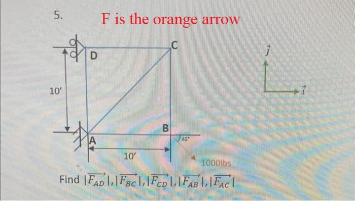 5.
वो
D
10'
F is the orange arrow
C
10'
B
45*
1000lbs
Find FAD, FBC, FCD FAB FAC
-7