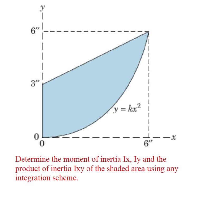 |
6"!
ارچی
0
y = kx²
-X
6"
Determine the moment of inertia Ix, Iy and the
product of inertia Ixy of the shaded area using any
integration scheme.